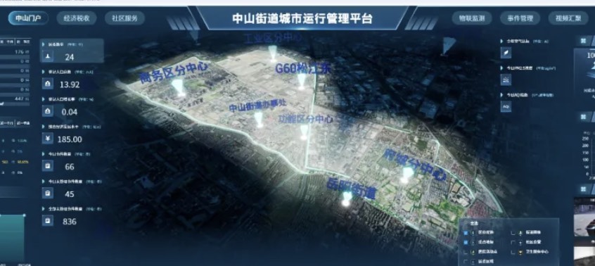 专家特稿丨从碎片化治理到一体化智治：上海中山街道“一网统管”城市治理案例