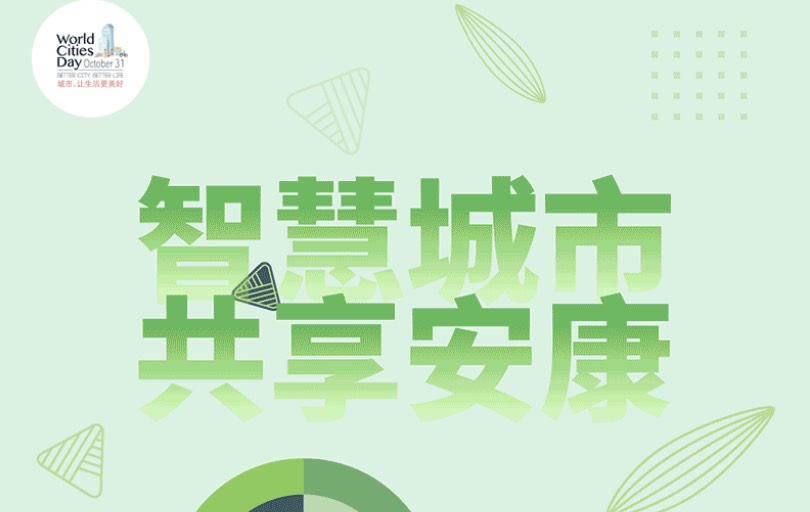 世界城市日祝大家端午安康